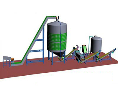 果酒生產(chǎn)線設備